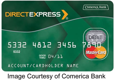 Direct Deposit Credit Card